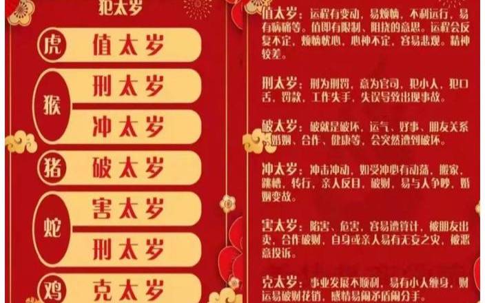 2022年9月3日十二生肖运势解析 2022年9月3日十二生肖运势解析