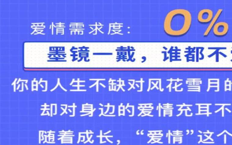 爱情测试，认清不值得真心的男人