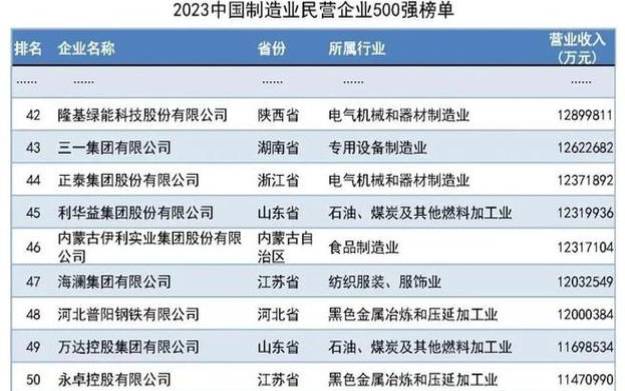 2023公司名字大全,参考古诗词取名 2023公司名字大全,参考古诗词取名