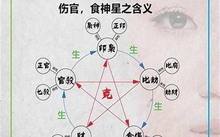 有财库无财是什么意思,八字有财无库怎样补救 有财库无财是什么意思,八字有财无库怎样补救