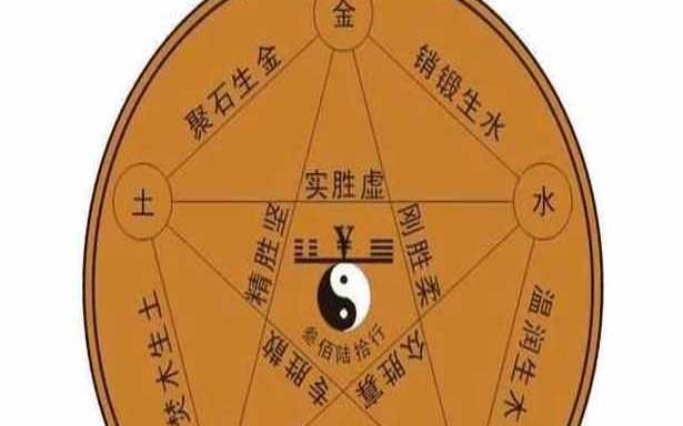 从八字分析，你是不是发财的命