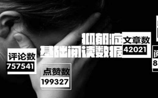 张国荣星座处女座