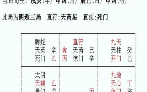 婚姻好的八字有什么特征 婚姻好的八字有什么特征