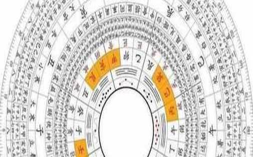 60癸亥是什么意思,癸亥详解 60癸亥是什么意思,癸亥详解