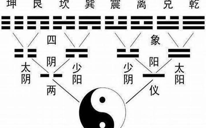 2018年八字乙卯月运势,庚金/正财月 2018年八字乙卯月运势,庚金/正财月