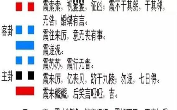 浮图塔每周生肖运势2015 浮图塔每周生肖运势2015