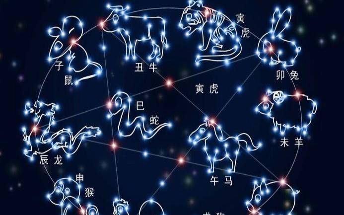 十二星座排序日期