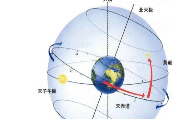 我们只从学术上谈风水,没说国开行牌坊的事家居风水 我们只从学术上谈风水,没说国开行牌坊的事家居风水