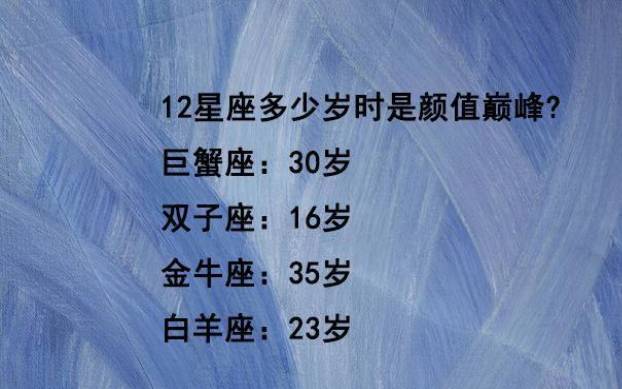 12星座男颜值排名打分