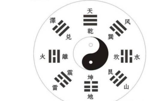 什么样的八字容易离婚 什么样的八字容易离婚