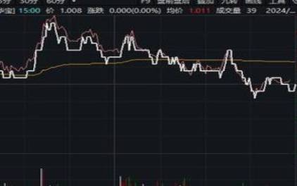 测你内心的顽强指数有多高