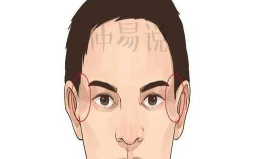 生辰八字看长相 生辰八字看长相