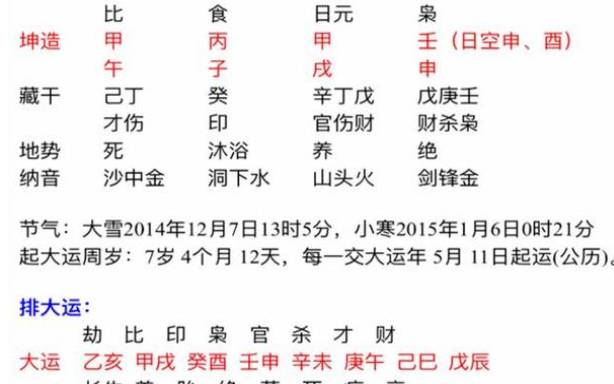 生辰八字算婚姻 生辰八字算婚姻