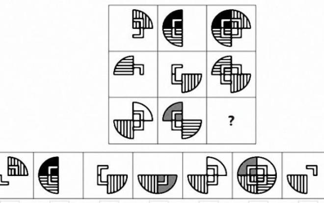 测试你的智商能够超越多少人