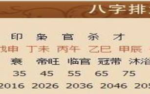 大运流年表查询 大运流年表查询