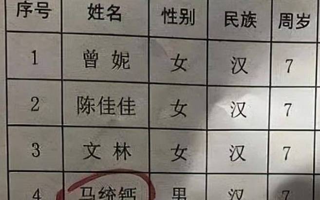 寓意好的生僻字取名 寓意好的生僻字取名