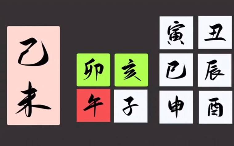 2018年八字己未月运势,乙木/偏财月 2018年八字己未月运势,乙木/偏财月
