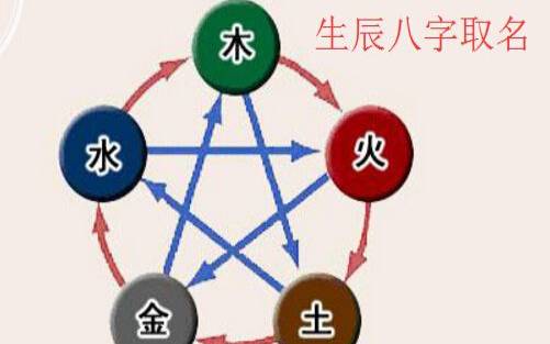 生在2019正月大年初八的八字如何,五行起名字大全 生在2019正月大年初八的八字如何,五行起名字大全