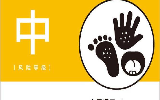 7月10日至7月16日,十二生肖运势 7月10日至7月16日,十二生肖运势