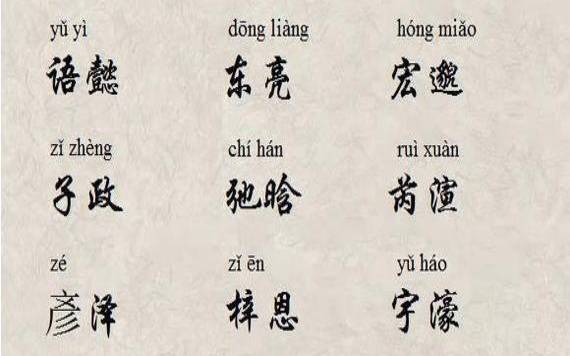 2022年五一出生的孩子生辰八字起名,新生儿名字大全 2022年五一出生的孩子生辰八字起名,新生儿名字大全