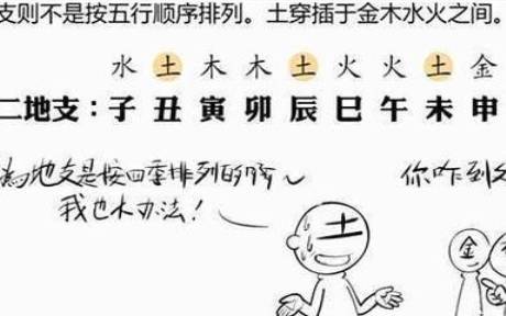 合八字有何作用