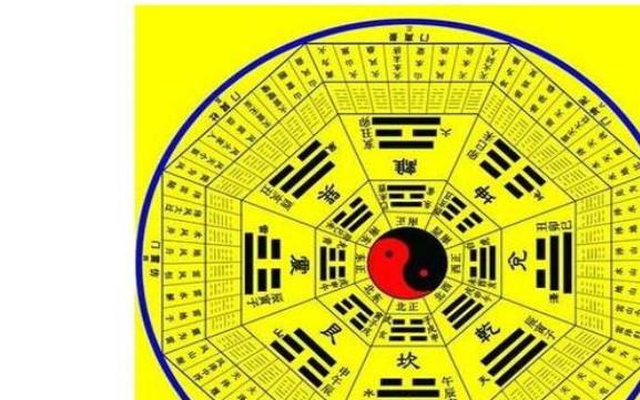 如何用八字看墓地风水