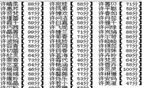 阳光好听的女孩名字