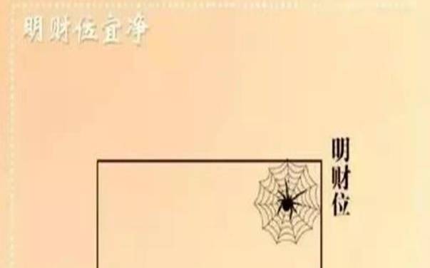 风水家里中的财位位置，大门财位固定运势流畅