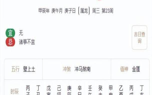 2024年3月31日十二生肖运势解析