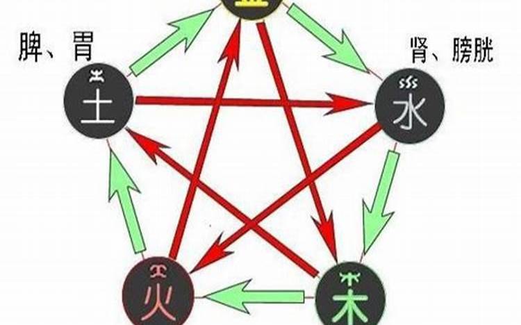 2021年3月16日出生的男孩八字起名（起名要注意什么）