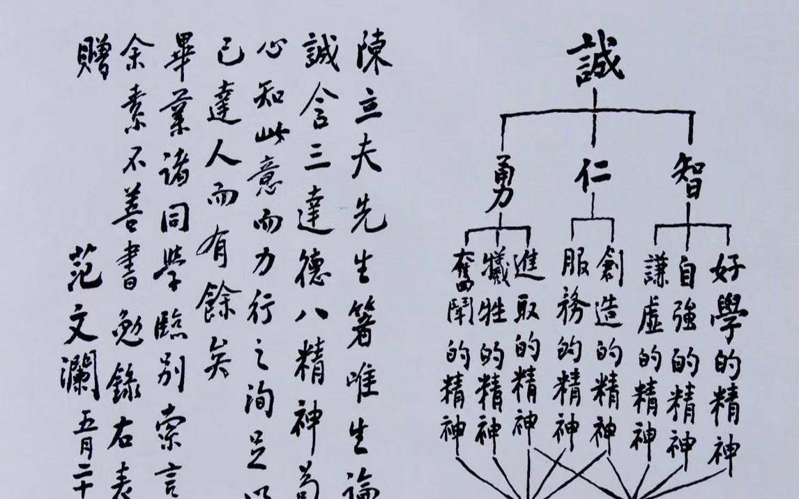 免费八字起名周易（生辰八字取名指南）