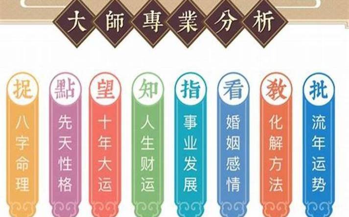 算事业财运的男八字
