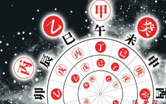 按照五行怎样选车牌（八字喜土用什么车牌）