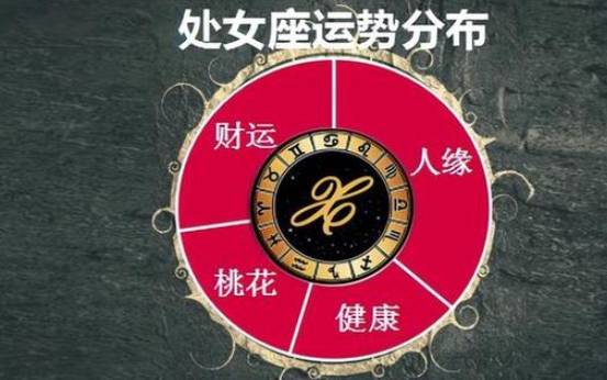 12生肖一周运势8月1日至8月7日