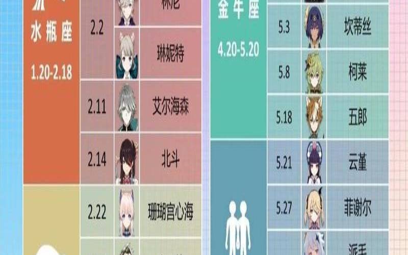 玛法达一周星座运势查询（玛法达一周星座运势查询）