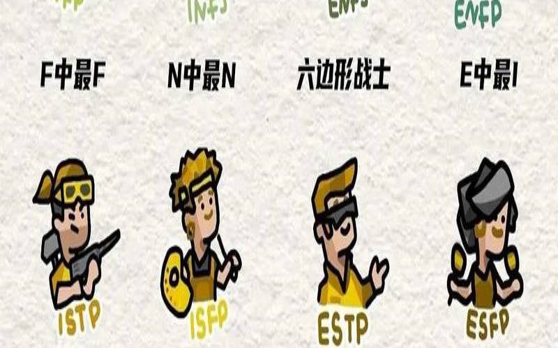 mbti中的a和t有什么区别（mbti后面的字母）