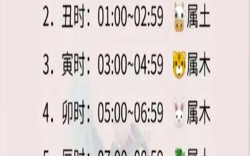 各个时辰出生的人的命运,十二生肖出生的最佳时辰 各个时辰出生的人的命运,十二生肖出生的最佳时辰