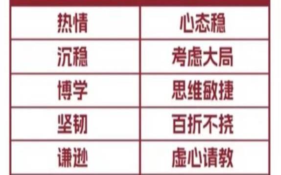 你对另一半的定义是什么（怎么知道是不是真爱）