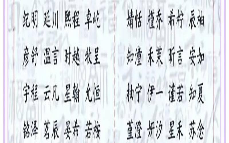 3月出生女宝宝名字大全（新生儿姓名女孩）