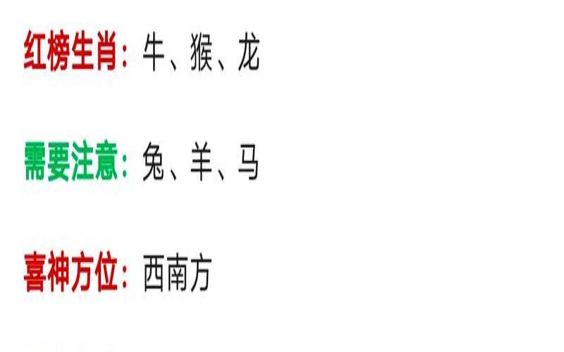 2023年10月6号,2020年十二生肖每月运程