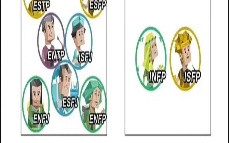 测试老板看重你吗（测测你的说话能力）