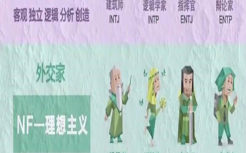 j型是什么性格类型（个人性格特点描述）