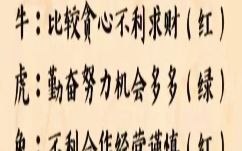 2021年3月24日特吉生肖运势,2023年十二生肖每月运程