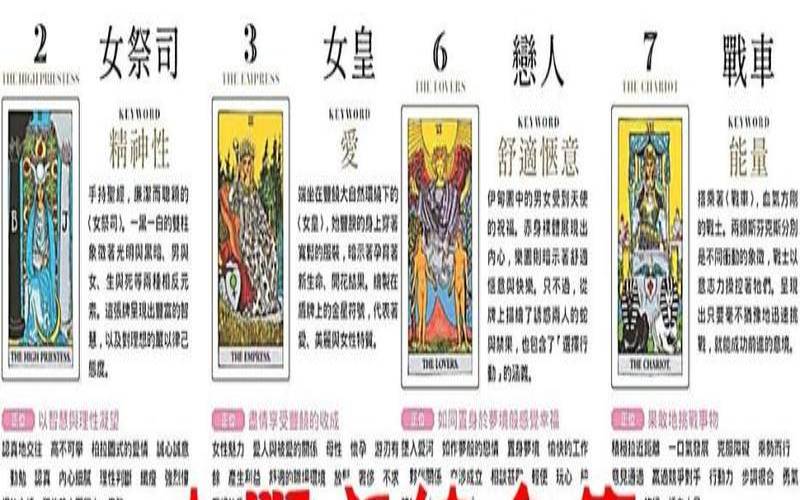 塔罗星座运势2020,塔罗牌牌面解读78张