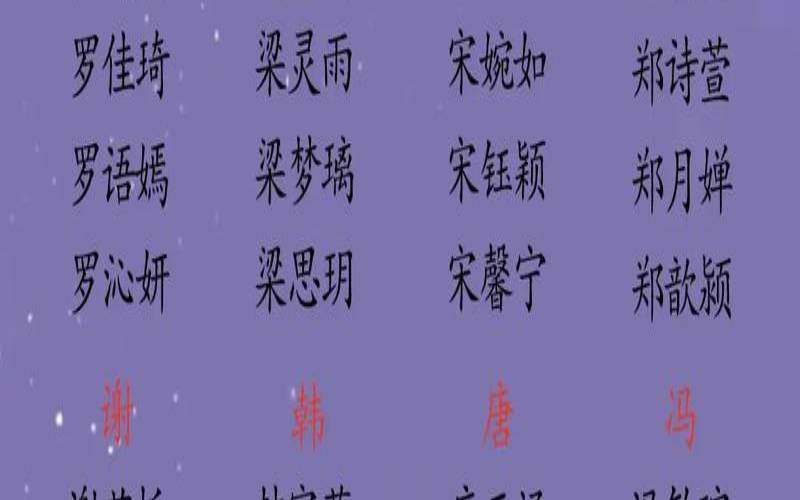 时尚女孩名字大全2020（女孩名字大方好听）