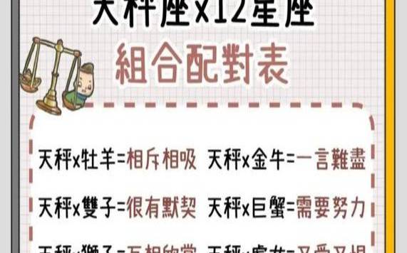 天秤座女和狮子座男配不配,哄天秤女最直接的方式 天秤座女和狮子座男配不配,哄天秤女最直接的方式