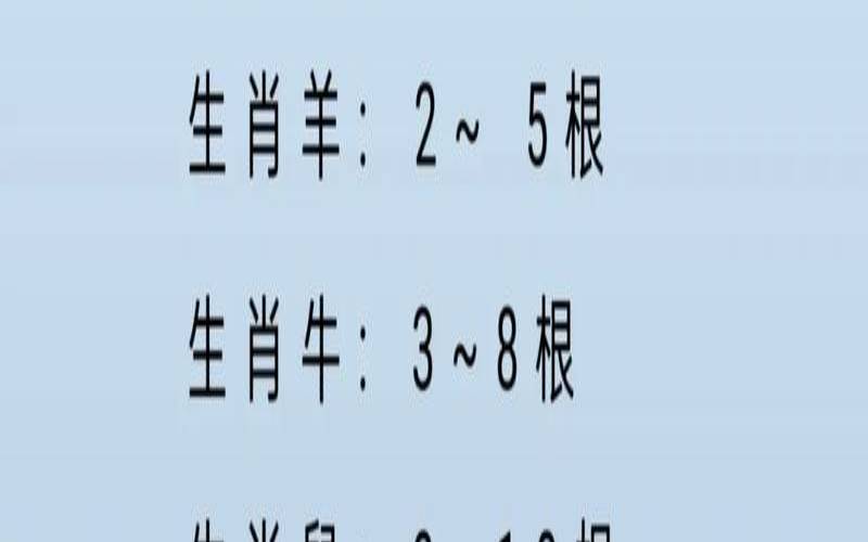 属猴的最忌讳哪个月出生（猴子阴历忌讳几月生的）
