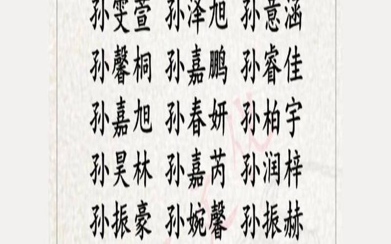 2020孙姓女孩取名字大全（孙姓女宝宝取名大全100分）