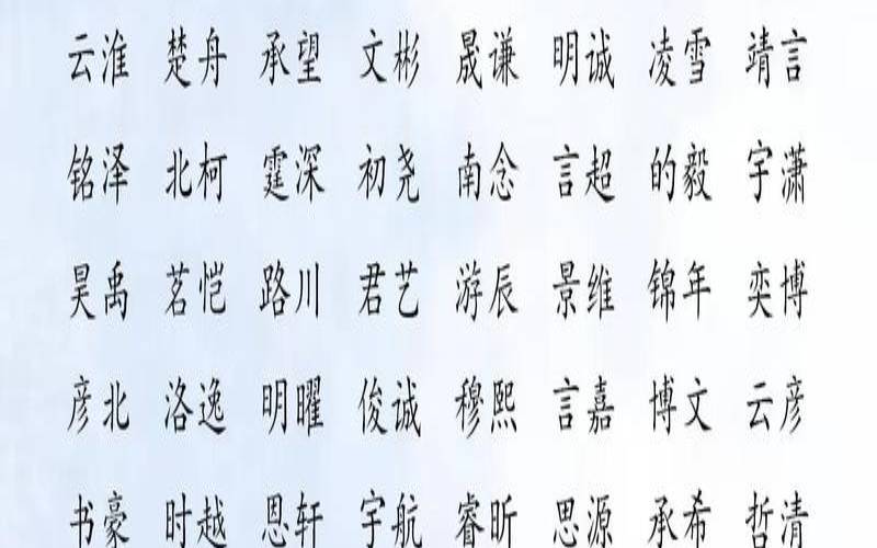 2020年3月17日生的孩子取名（宥字取名男孩有寓意）