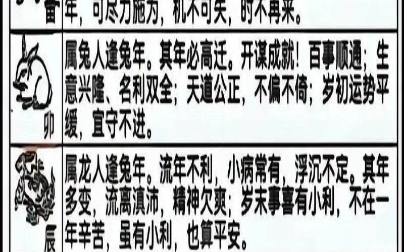 羲邑十二生肖本周运势7／27／8（鼠年生肖运势）